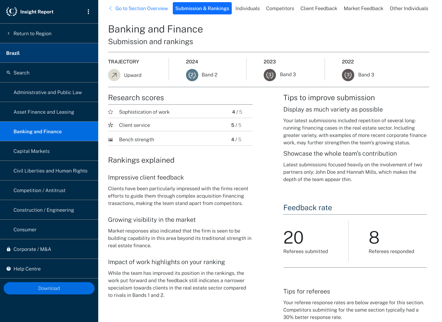 Chambers insights improve rankings gif